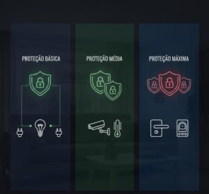 Casa Inteligente: 5 Dicas de Segurança Que Ninguém Te Conta (E Que Podem Evitar Invasões)