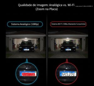 Câmeras Wi-Fi: Valem a Pena em 2026? 