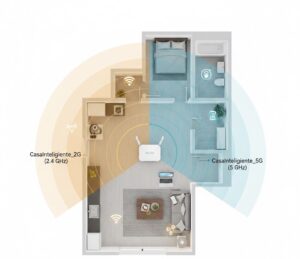 Infográfico mostrando a diferença de alcance entre redes Wi-Fi 2.4 GHz e 5 GHz em uma planta de apartamento. A rede 2.4 GHz (amarela) cobre mais áreas, alcançando dispositivos inteligentes, enquanto a 5 GHz (azul) tem menor alcance, mas maior velocidade, ideal para notebooks e celulares.